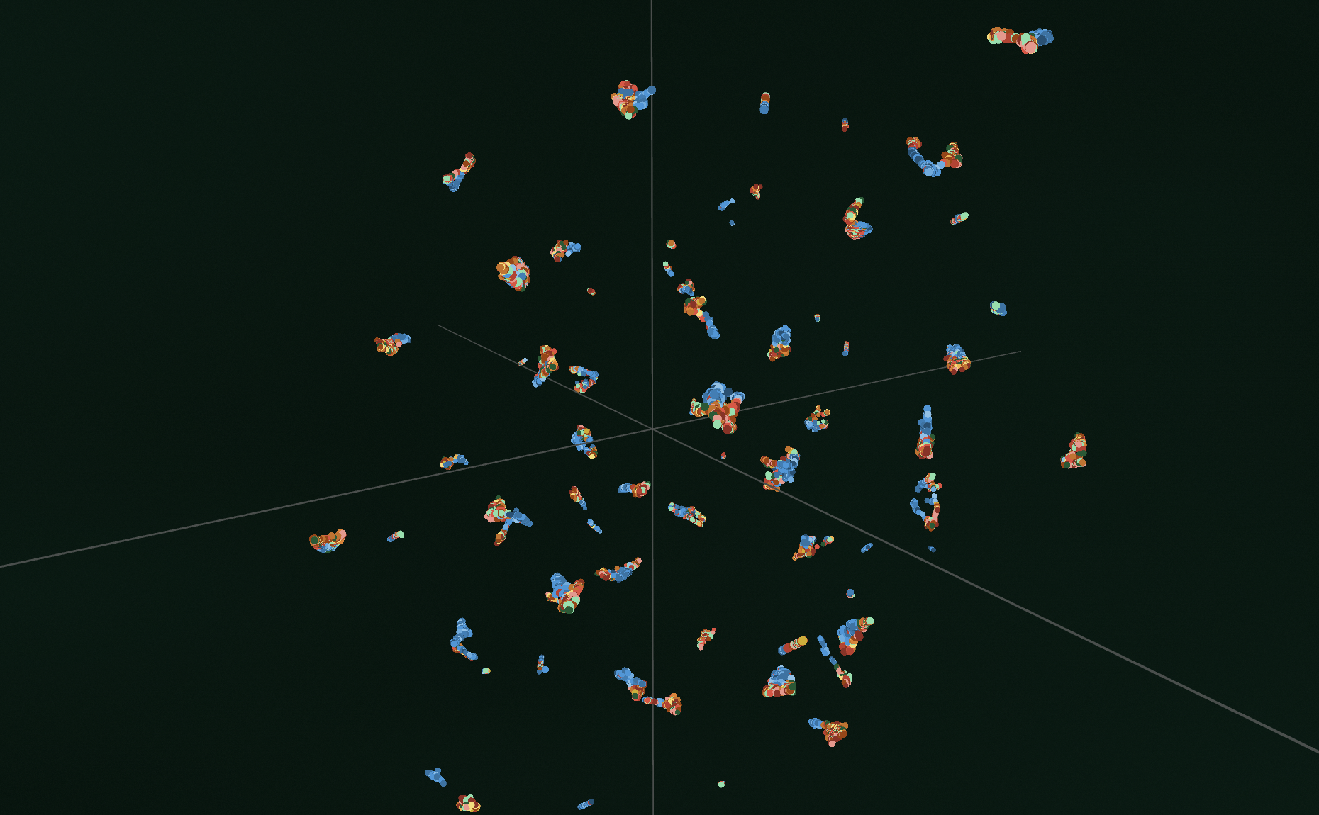VariantFormer × 1000 Genomes: Imputed Gene Expression for the Community